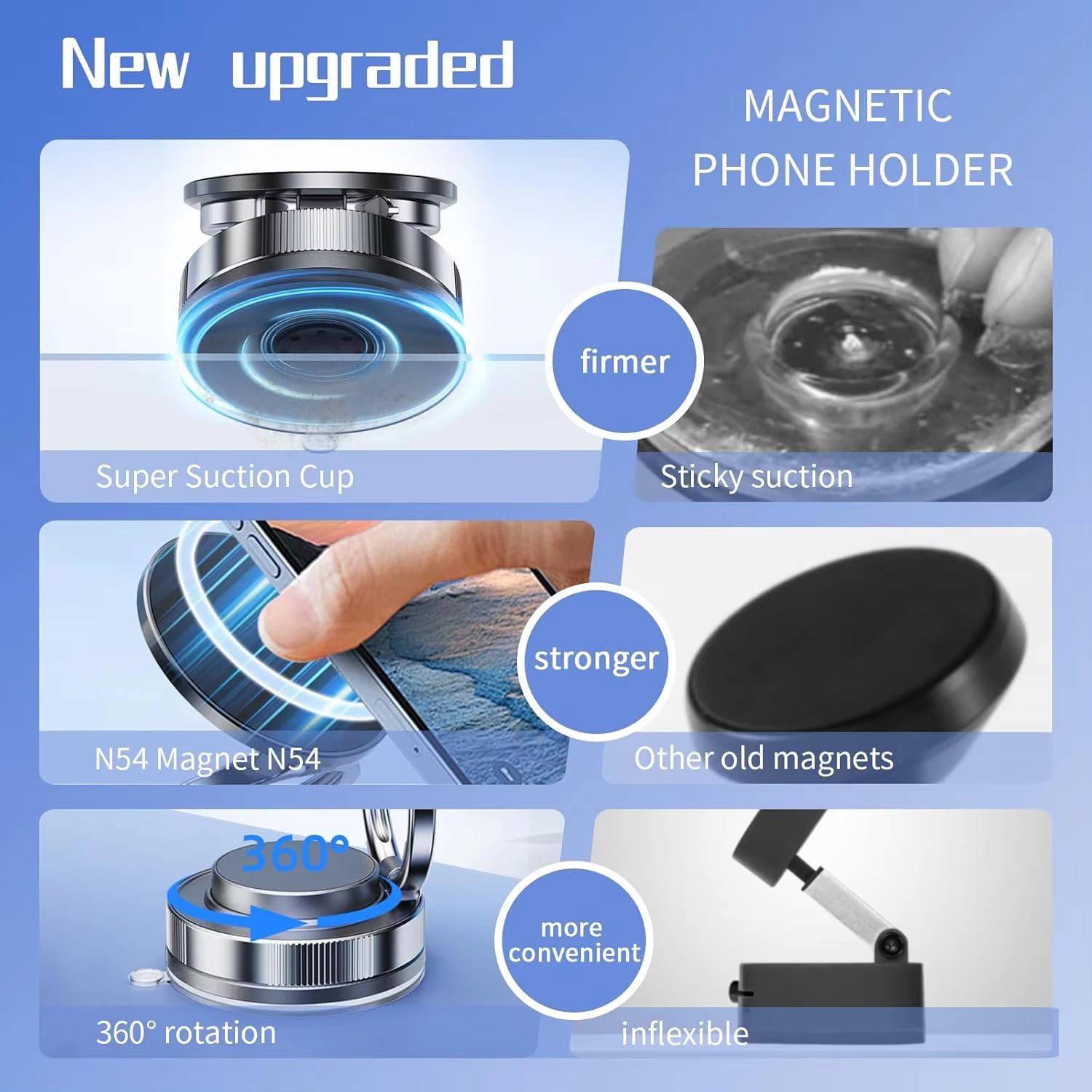 Support de téléphone